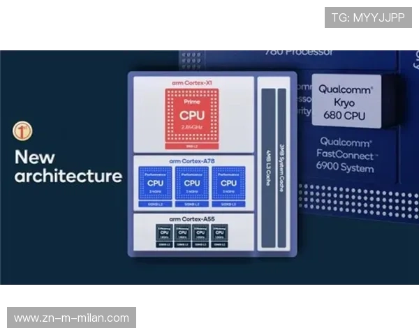 若法国突破重围，会是谁按下那枚关键开关？