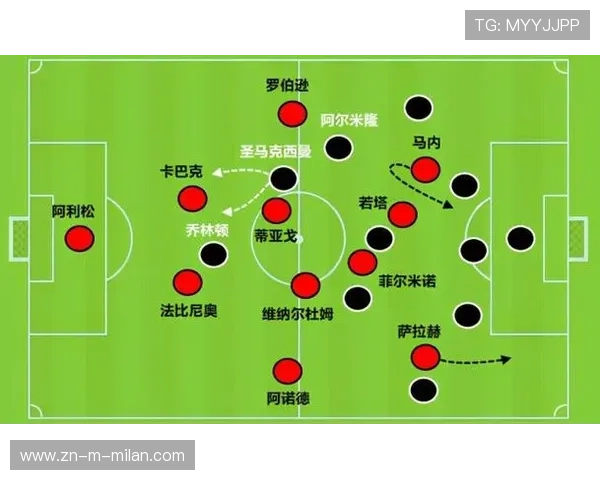 曼联边路推进效率提升